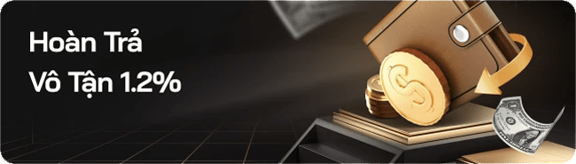 Hoàn trả vô tận 1,2% tổng giá trị